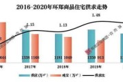 商洛市大数据公司