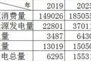 冀中能源有限公司最新消息