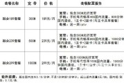 电信大数据产品包括