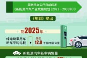 中国动力控股00476