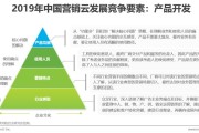 大数据营销发展