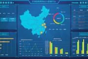 东莞物联网开发
