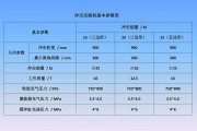 工作计划参数项目