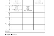 大数据智能化专业