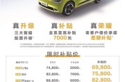 最新合肥市新能源汽车补贴政策