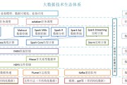数据生态图片素材