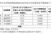 新能源汽车的配件有哪些?新能源汽车的配件