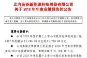 北汽新能源后台管理系统
