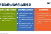 我国大健康产业发展中面临的问题