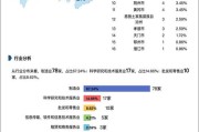 文件采集大数据