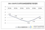 大型数据中心每天耗电量