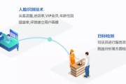 智能营销服务平台