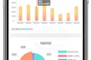 手机算不算