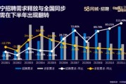 株洲所城市发展事业部