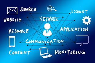 数据挖掘技术,开启大数据时代的智慧之门 数据挖掘技术,开启大数据时代的智慧之门