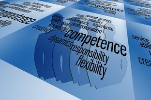 企业战略决策的利器