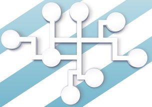深入了解SoftIce，下载、使用及其在调试中的应用