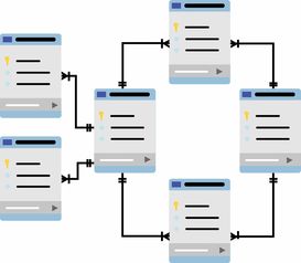 SQL挂起，数据库世界的交通堵塞