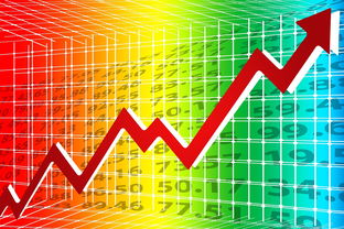 中邮基金管理有限公司，中国基金行业的中坚力量