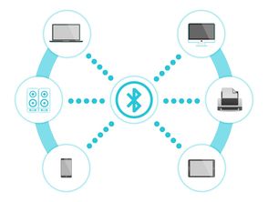 无线WiFi密码破解，技术、道德与安全