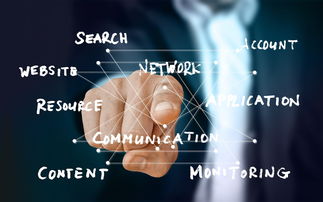 科技视角下的命硬，命运与数据的交织