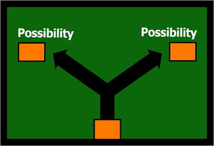 SD卡速度测试全攻略,如何挑选最适合你的存储卡? SD卡速度测试全攻略,如何挑选最适合你的存储卡?